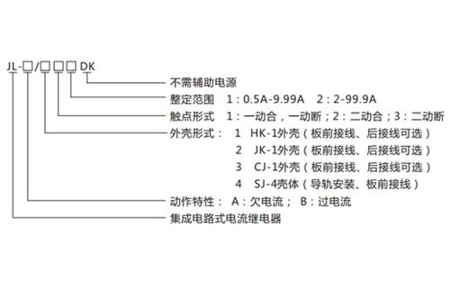 jl a 31dk電流繼電器技術(shù)參數(shù)及產(chǎn)品圖片 上海上繼科技