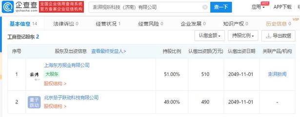 字節(jié)跳動(dòng)與澎湃合資成立視聽(tīng)科技公司 區(qū)塊鏈與AI融合的新里程碑