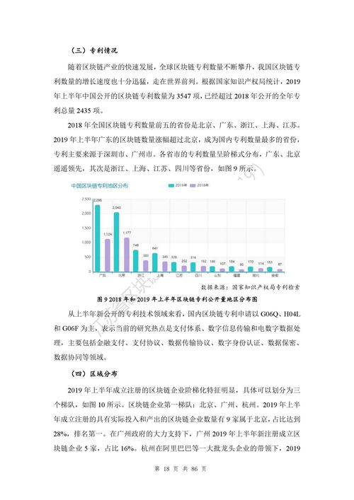 2019江蘇互聯(lián)網(wǎng)大會(huì) 區(qū)塊鏈產(chǎn)業(yè)發(fā)展報(bào)告與軟件生態(tài)解析